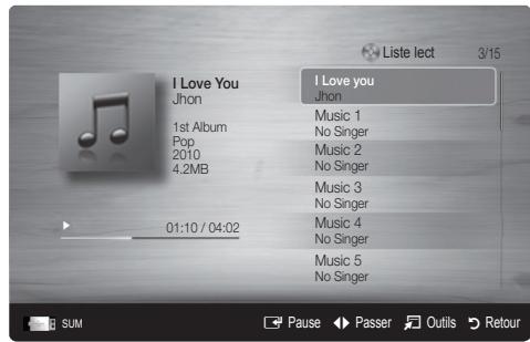 SAMSUNG LE37C530 - Lecture de musique - 1