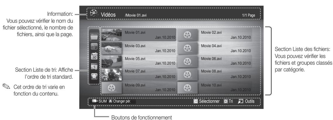 SAMSUNG LE37C530 - Affichage - 1