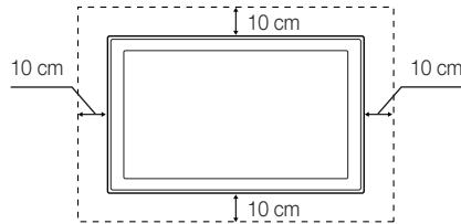 SAMSUNG LE37C530 - Installation avec un support de montage mural - 1