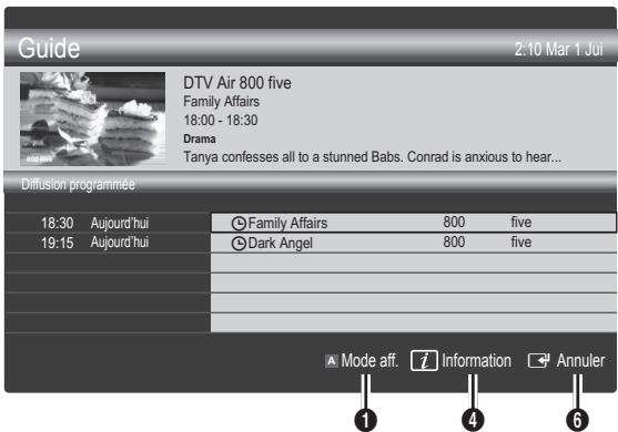 SAMSUNG LE37C530 - Utilisation de l'option Diffusion programmée - 1
