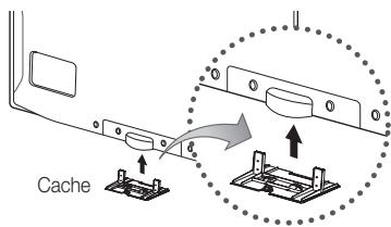 SAMSUNG LE37C530 - Assemblage du cache - 1