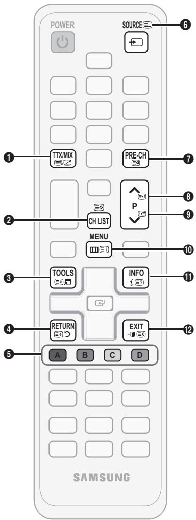 SAMSUNG LE37C530 - Videotext für Analogkanäe - 1