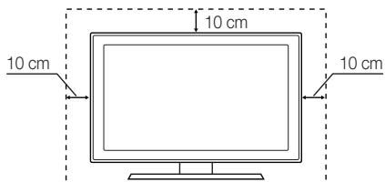 SAMSUNG LE37C530 - Installation avec un pied. - 1