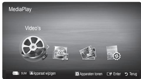 SAMSUNG LE37C530 - OPMERKING - 2