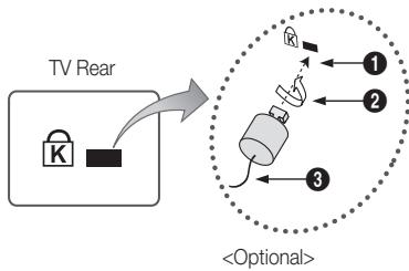 SAMSUNG LE37C530 - Anti-theft Kensington Lock - 1