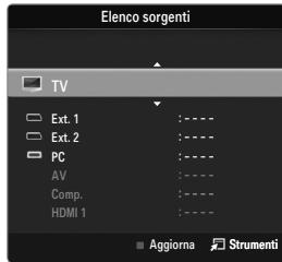 SAMSUNG LE40B551A6W - TV / Ext.1 / Ext.2 / AV / Component / PC / HDMI1 / HDMI2 / HDMI3/DVI / HDMI4 - 1