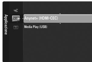 Application Anynet+ (HDMI-CEC) Media Play (USB)