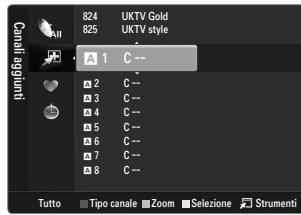 824 UKTV Gold 825 UKTV style Canali aggiunti A 1 C -- 2 C -- 3 C -- 4 C -- 5 C -- 6 C -- 7 C -- 8 C -- Tutto Tipo canale Zoom Sezione Strumenti