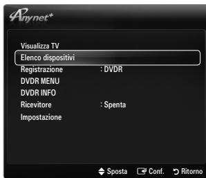 Anynet* Visualizza TV Elenco dispositivi Registrazione : DVDR DVDR MENU DVDR INFO Ricevitore : Spenta Impostazione Sposta Conf. Ritorno