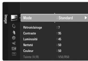 Mode : Standard Rétroéclairage : 7 Contraste : 95 Luminosité : 45 Netteté : 50 Couleur : 50 Teinte (V/R) : V50/R50