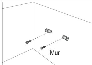 Mur