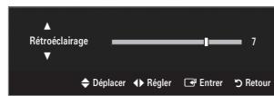 Rétroéclairage 7 Déplacer ► Régler □ Entrer □ Retour