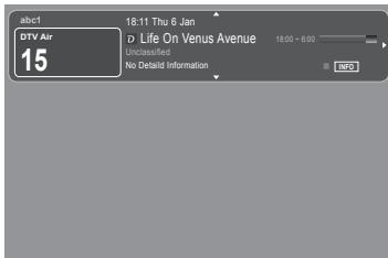 abcf DTV Air 15 18:11 Thu 6 Jan Life On Venus Avenue Uninsified 18:00 - 6:00 No Detail Information NEO