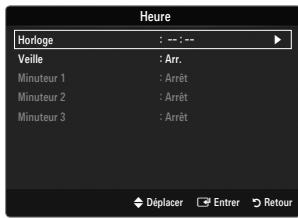 Heure Horloge : --- : -- Veille : Arr. Minuteur 1 : Arrêt Minuteur 2 : Arrêt Minuteur 3 : Arrêt Déplacer Entrer Retour