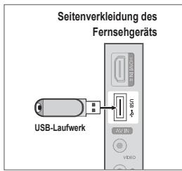Seitenverkleidung des Fernsehgeräts USB-Laufwerk