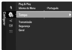 Plug & Play Idioma do Menu : Português Tempo Transmissão Segurança Geral
