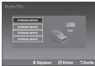 Media Play STORAGE DEVICE STORAGE DEVICE STORAGE DEVICE STORAGE DEVICE USB SUM Déplacer Entrer Sortie