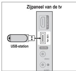Zijpaneel van de tv USB-station