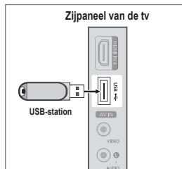 Zijpaneel van de tv USB-station AUDIO