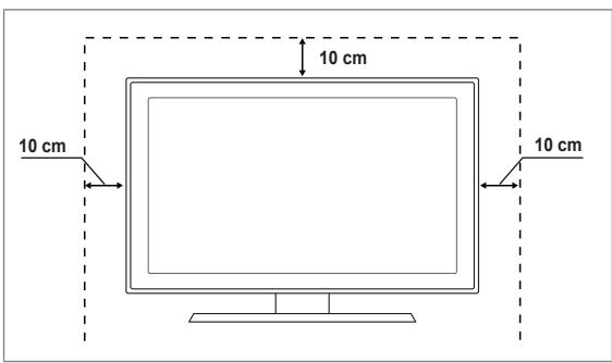 10 cm 10 cm 10 cm