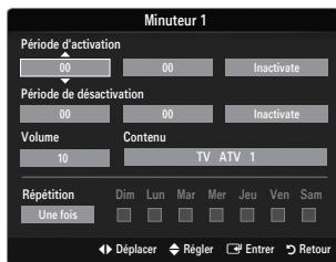 Minuteur 1 Période d'activation 00 00 Inactivate Période de désactivation 00 00 Inactivate Volume Contenu 10 TV ATV 1 Répétition Dim Lun.Mar Mer(Jeu Ven Sam Une fois Déplacer Régler Entrer Retour