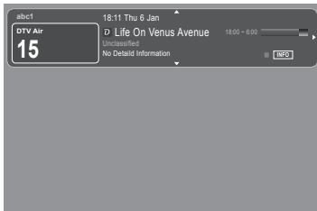 abc1 DTV Air 15 18:11 Thu 6 Jan D Life On Venus Avenue 18:00 - 6:00 Unclassified No Delaid Information NEW