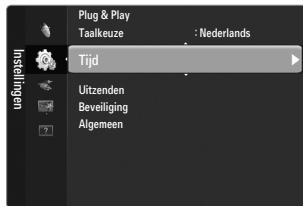 Plug & Play Taalkeuze : Nederlands Tijd Uitzenden Beveiliging Algemeen