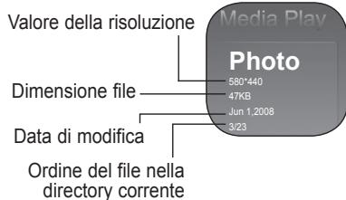 Valore della risoluzione Dimensione file Data di modifica Ordine del file nella directory corrente Media Play Photo 580*440 47KB Jun 1,2008 3/23