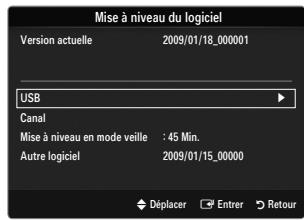 Mise à niveau du logiciel Version actuelle 2009/01/18_000001 USB Canal Mise à niveau en mode veille : 45 Min. Autre logiciel 2009/01/15_00000 Déplacer Entrer Retour