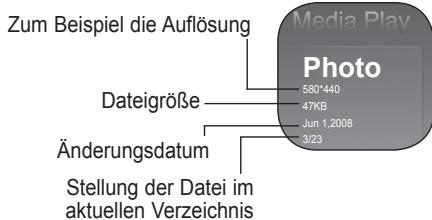 Zum Beispiel die Auflösung Dateigröße Änderungsdatum Stellung der Datei im aktuellen Verzeichnis 680*440 47KB Jun 1,2008 3/23 Media Play Photo