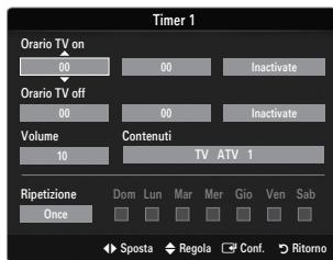 Timer 1 Orario TV on 00 Orario TV off 00 Volume 10 Ripetizione Once Dom Lun Mar Mer Gio Ven Sab Sposta Regola Conf. Ritorno