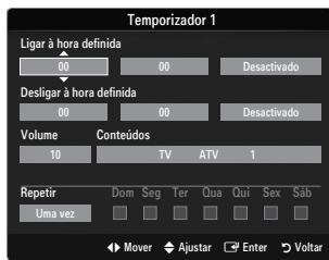 Temporizador 1 Ligar à hora definida 00 00 Desactivado Desligar à hora definida 00 00 Desactivado Volume Conteúdos 10 TV ATV 1 Repetir Dom Sng Ter Qua Qui Sex Sáb Uma vez Mover Ajustar Enter Voltar