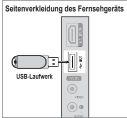 Seitenverkleidung des Fernsehgeräts USB-Laufwerk