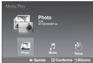 Media Play Photo SUM 861MB/994MBFree Photo Music Setup ► Sposta □ Conferma ▶ Ritorno