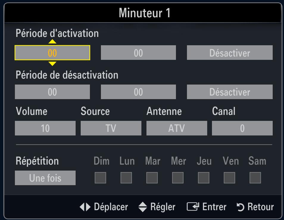 SAMSUNG LE40B553 - Veille - 1