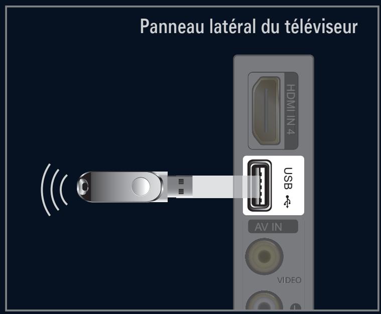 SAMSUNG LE40B553 - Connexion d'un périphérique USB - 1