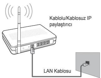 SAMSUNG LE40B650 - Wi-Fi Geçici ağına baglanma - 7