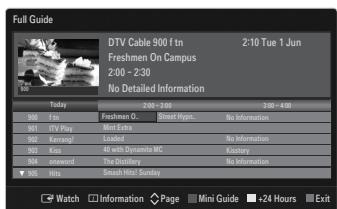 SAMSUNG LE40B650 - Using the Full / Mini Guide - 1