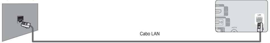 SAMSUNG LE40B650 - Dependendo do estado da rede, pode ligar a porta LAN directamente ao tevisor. - 1