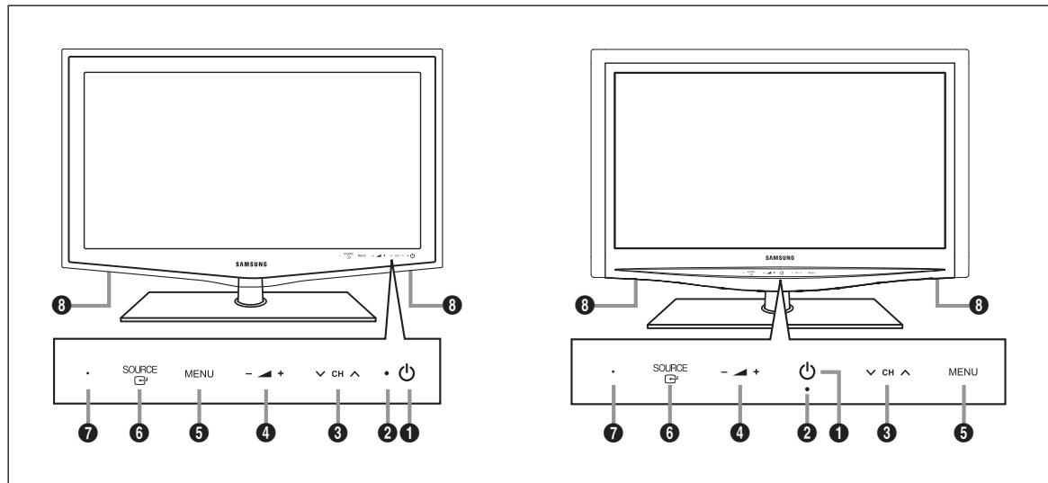 SAMSUNG LE40B650 - Présentation du panneau de commande - 1