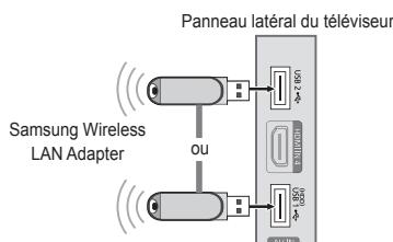 SAMSUNG LE40B650 - □ Connexion réseau - Sans fil - 2