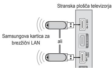SAMSUNG LE40B650 - - Omrežna povezava - brežčna - 2