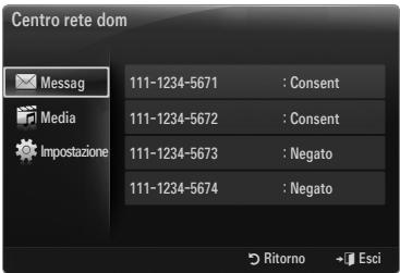 SAMSUNG LE40B650 - □ Messag / Media - 1