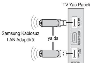 SAMSUNG LE40B650 - Ag Baglantisi - Kablosuz - 2