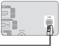 SAMSUNG LE40B650 - LAN-verbinding voor een staticische IP-omgeving - 2