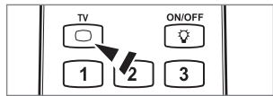 SAMSUNG LE40B650 - Teletekstfunctie - 3