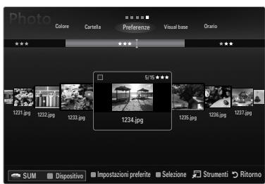 SAMSUNG LE40B650 - Riproduce il gruppo corrente - 4