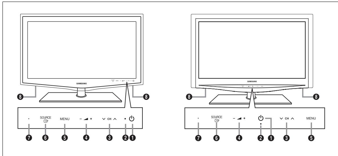 SAMSUNG LE40B650 - Aspecto general del panel de control - 1