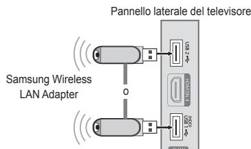 SAMSUNG LE40B650 - Concessione rete - Wireless - 2