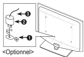 SAMSUNG LE40B650 - Verrou antivol Kensington - 1